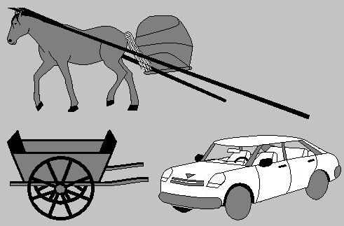 transports terrestres